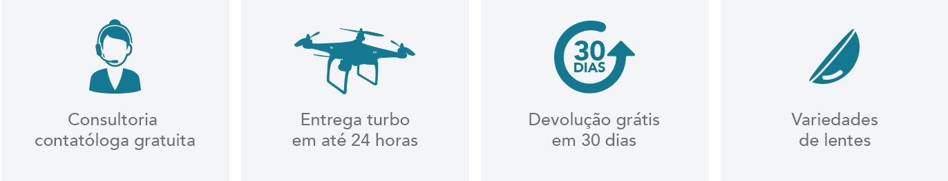 serviços